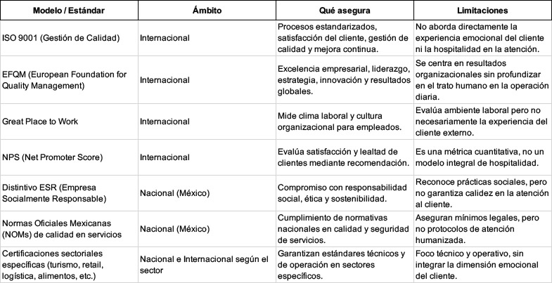 empresas-1