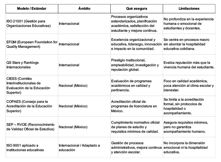 modelos comparativo educacion-1